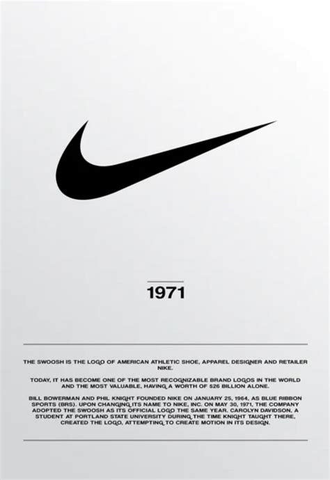 Nike Poster For Your Wall Collage