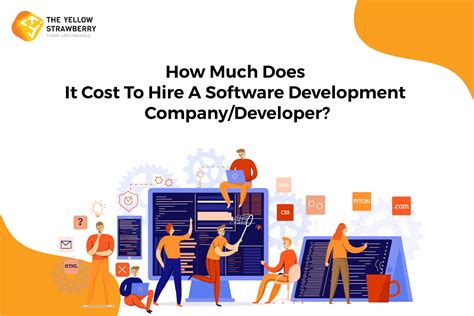 How Much Does It Cost To Hire A Software Development Company Tys