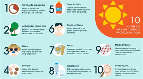 10 Consejos Para Una Correcta Protección Solar Blog Corporativo De Sigre