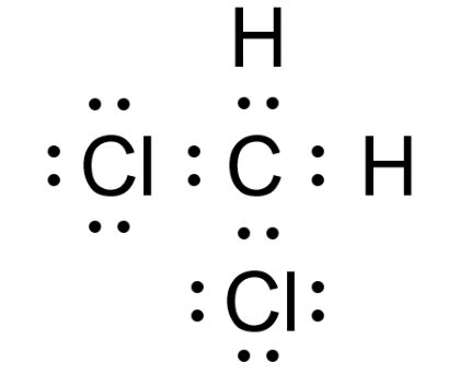 Ch Cl Dichloromethane Lewis Structure