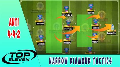 Top Eleven Narrow Diamond Tactics Anti Classic Youtube