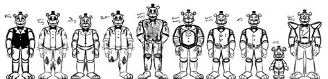 All The Enaf Freddys Fandom