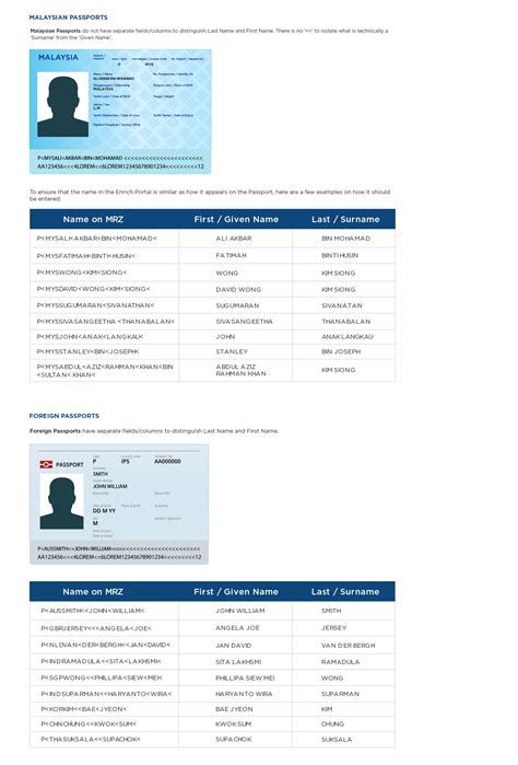 Terms and conditions | Enrich by Malaysia Airlines