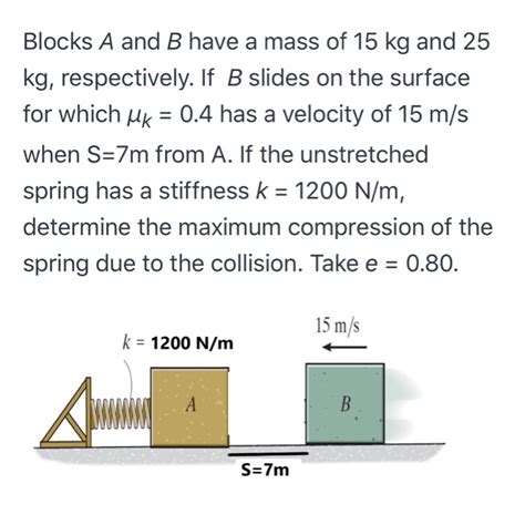 Solved Blocks A And B Have A Mass Of Kg And Kg Chegg