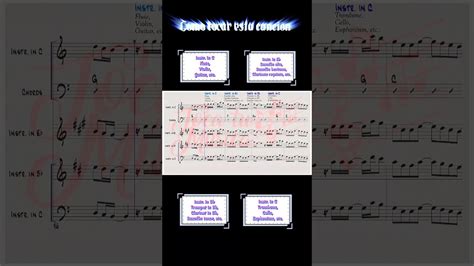 Shakira Última Partitura partitura sheet shakira shakiraultima