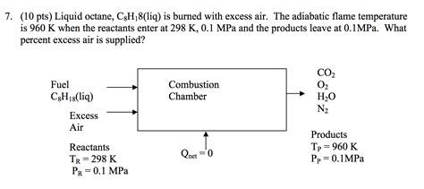 Solved Pts Liquid Octane C H Liq Is Burned With Chegg