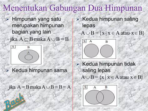 Tentukanlah Himpunan Penyelesaian Dari 2