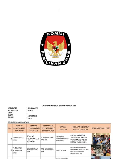 11 2023 Laporan Kinerja Pps Majasari Pdf
