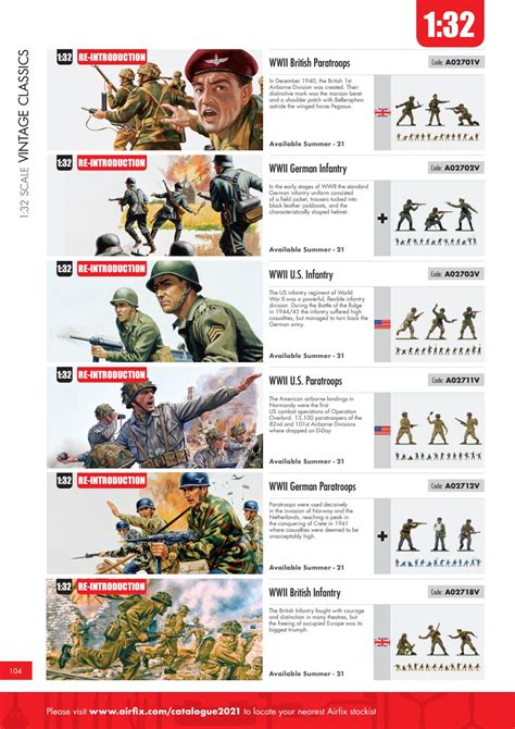 Airfix Catalogue 2021 by officialairfix - Issuu