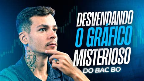 Desvendando O Gr Fico Misterioso Do Bac Bo Youtube