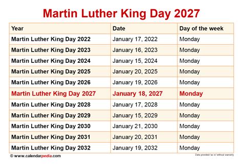 When Is Mlk Holiday 2025 Tisha Myrilla