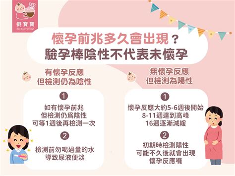 一次了解10大懷孕初期症狀，驗孕棒陰性不代表未懷孕！｜無毒農粥寶寶 媽咪拜mamibuy