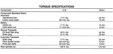 Repair Guides Specifications And Maintenance Charts Specifications And Maintenance Charts