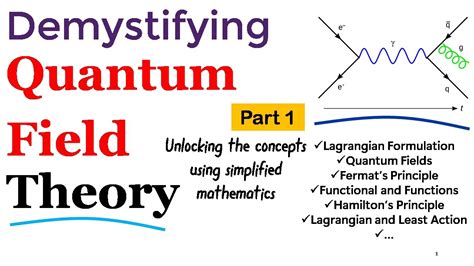 Quantum Field Theory Lectures Quantum Field Theory Explained What