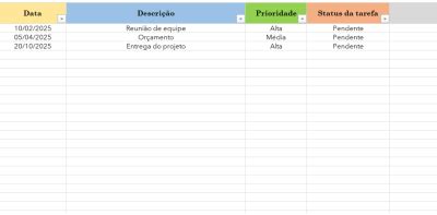 Planilha Ncm Em Excel Smart Planilhas Planilha Ncm Em Excel