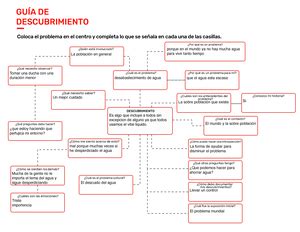 Actividad 3 Empatia PARA Resolver Probablemente no se realizó un