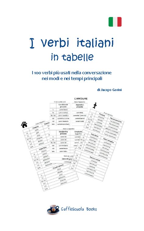 Modi Dei Verbi 4