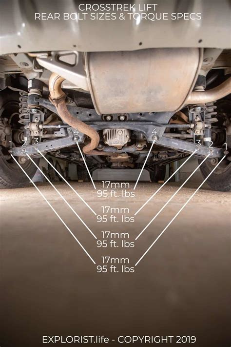 How to Install a Lift Kit on a Subaru Crosstrek - EXPLORIST.life