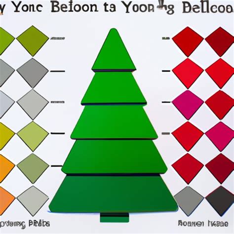 Using A Color Wheel For Decorating An Aluminum Christmas Tree