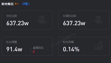 一条短视频涨粉百万需要哪些条件（7天涨粉91w，过亿视频打造就这么简单） 8848seo