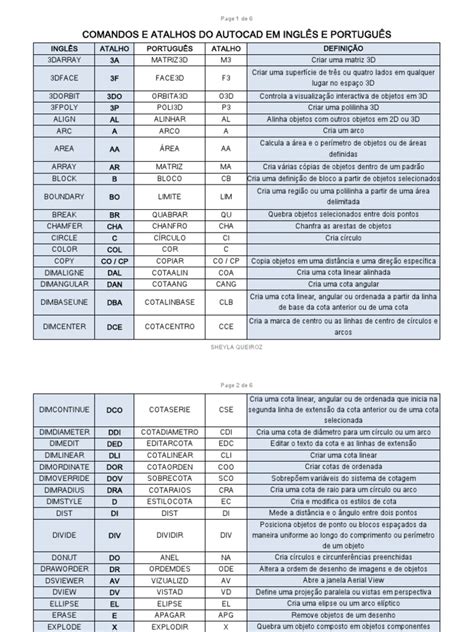 Comandos E Atalhos Do Autocad Em Inglês E Português Page 1 De 6 Pdf