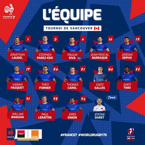 France Rugby On Twitter Voici La Composition De Nos Bleus Pour Le