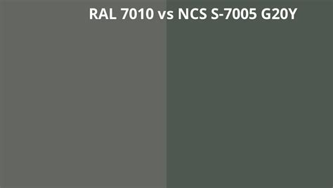 Ral 7010 Vs Ncs S 7005 G20y Ral Colour Chart Uk