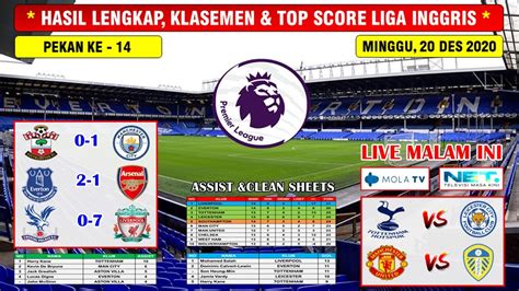 Hasil Lengkap Liga Inggris Tadi Malam Everton VS Arsenal English