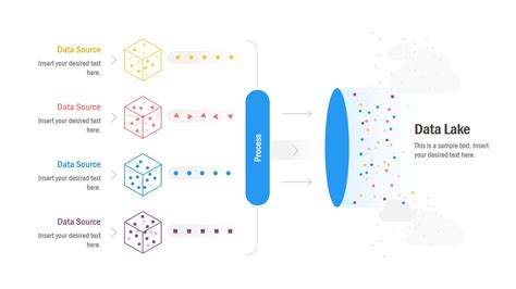 Horizontal Data Lake Diagram for PowerPoint - SlideModel