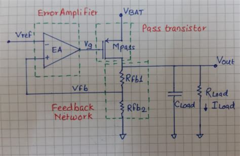 GitHub Poojasawalkar Design Of Low Dropout Regulator