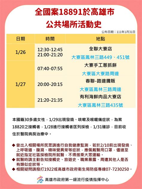 本土今增17例，10人陰轉陽》北市電影院影廳明起不得飲食 北中南多地確診者足跡看這裡 今周刊