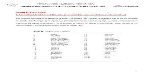 FORMULACIÓN QUÍMICA INORGÁNICA PDF fileformulaciÓn quÍmica inorgÁnica