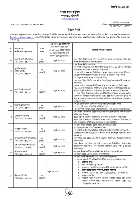 Ppa Job Circular Page Hosted At Imgbb Imgbb