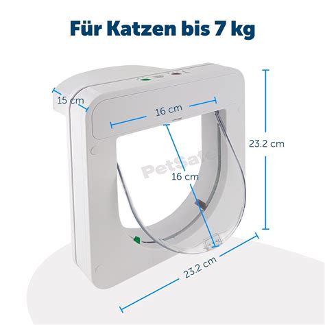 PetSafe Mikrochip Katzenklappe Petporte Smart Flap FRESSNAPF