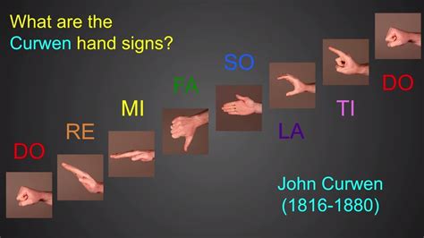 Why Solfege? Why Curwen Handsigns? - YouTube