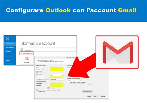 Come Configurare Outlook Con Gmail PostaElettronicaFacile It