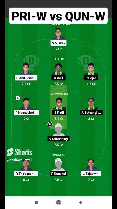 Pri W Vs Qun W Dream11 Prediction Today Pri W Vs Qun W Dream11 Team Womens Shorts