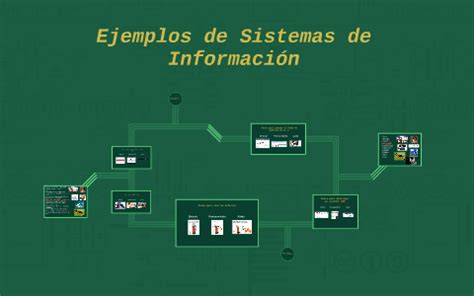 Ejemplos De Sistemas De Informaci N By Fernando Narvaez On Prezi