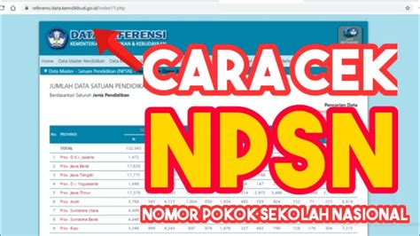 Cara Cek Npsn Ii Nomor Pokok Sekolah Nasional Youtube