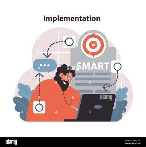 Professional Diving Deep Into Implementation Using SMART Methodology