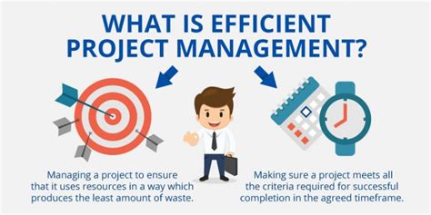 10 Expert Tips To Improve Project Management Efficiency Free Tool