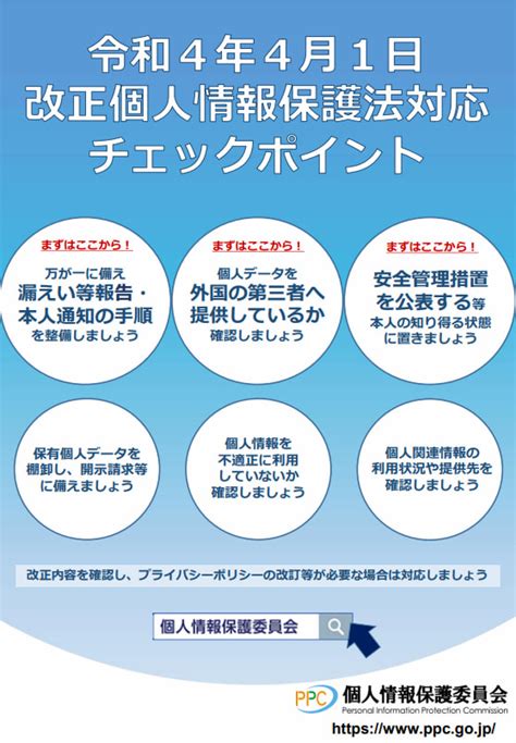 2022年4月施行の改正個人情報保護法って Biz Clipビズクリップ読む知る活かす