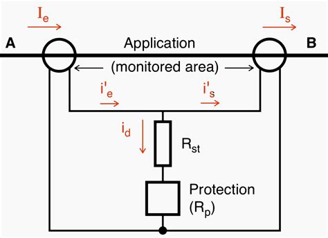 Four Special Differential Protections And Their Respective Ct