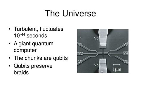 PPT - Loop Quantum Gravity PowerPoint Presentation, free download - ID ...