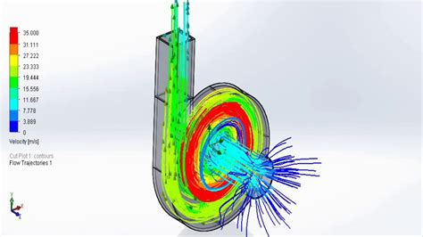 Centrifugal Pump Animation