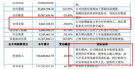 北交所挖掘系列：2024年北交所业绩披露期将至，哪些公司业绩好？ 前言：最截至2023年12月29日（上周五收盘），北交所共238只股票，自