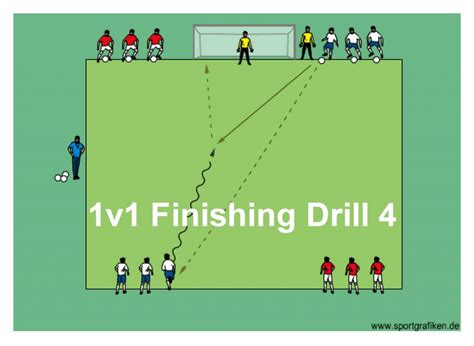 Soccer Drills Finishing