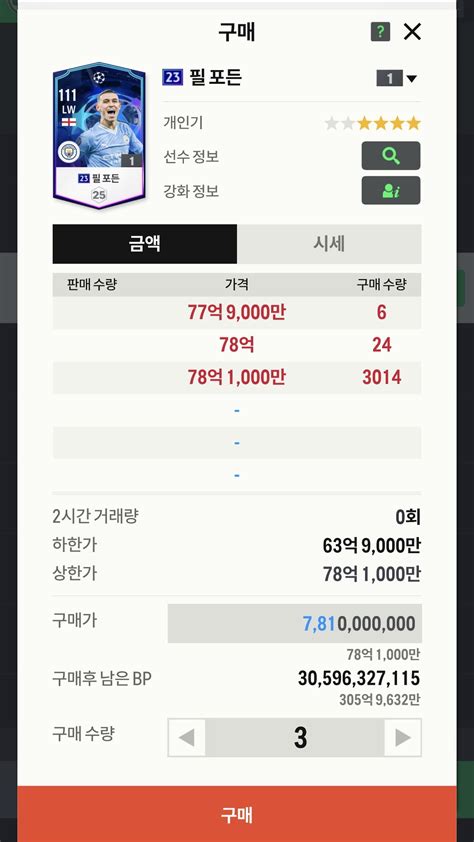 포든 최소 12등인데 안사지네 Ea Fc 온라인 에펨코리아