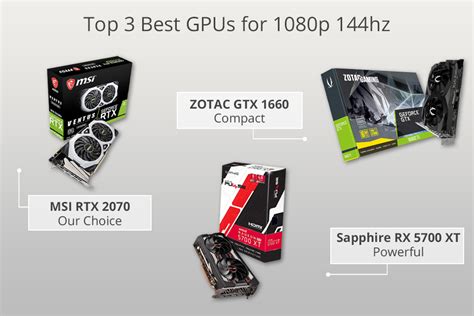 6 Best GPUs For 1080p 144hz In 2024