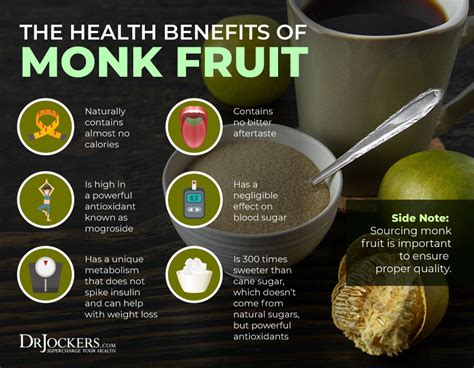 8 Health Benefits of Monk Fruit Sweetener - DrJockers.com